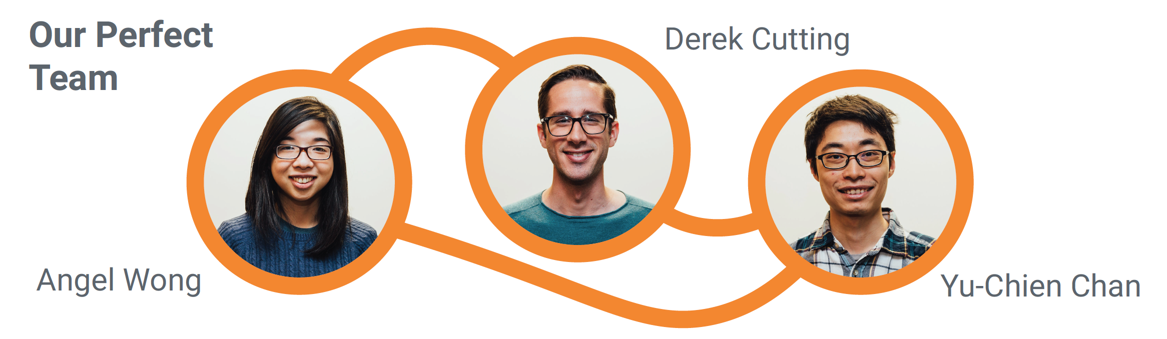 The MatchKit team posing together at Cornell Tech.